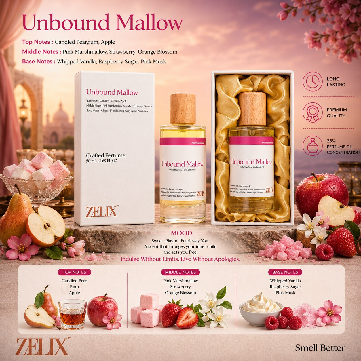Unbound Mallow Perfume